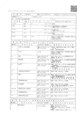 【地図】 | 仮）梅津高畝町重量鉄骨造(全21室）