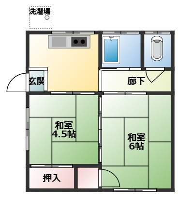 田口アパートの間取り