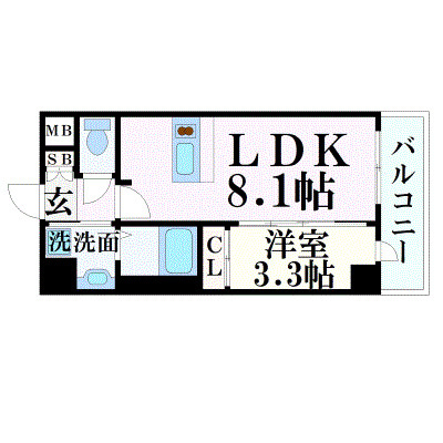 プレサンスブルーム新神戸