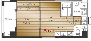 レジデンシャルヒルズ博多サウス
