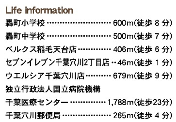 【周辺】 | 千葉市稲毛区穴川３丁目