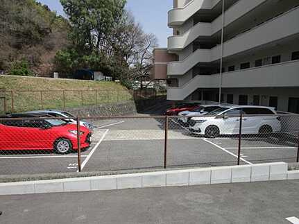 ヴェルディ祇園の駐車場