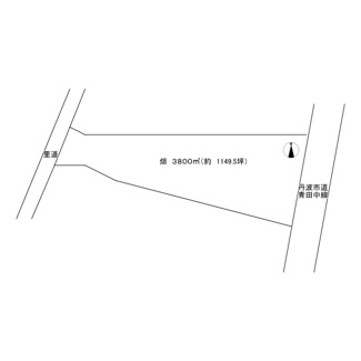 【土地図】 | 青田売り畑