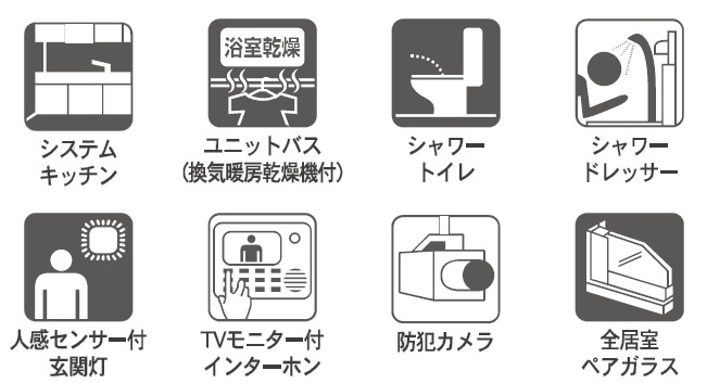 新築戸建・建売　大田原市末広第5　Cradle Garden　全4棟の設備