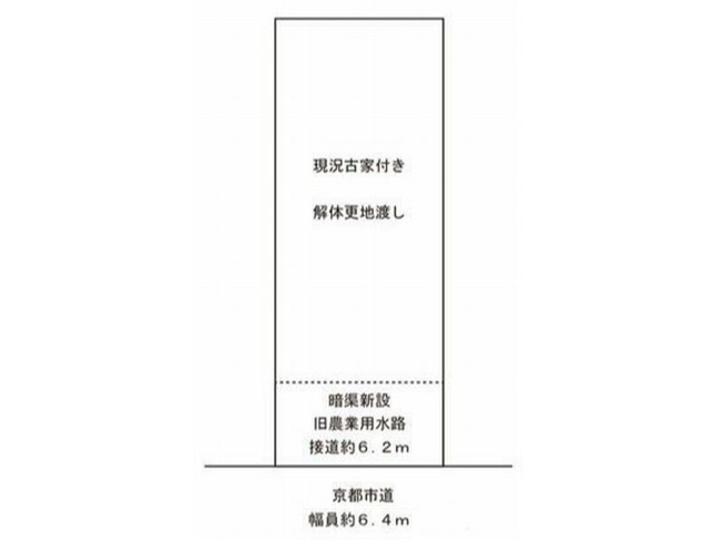 【土地図】 | 山科区栗栖野打越町　売地（建築条件付き）
