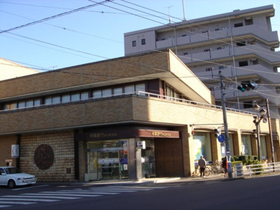 【周辺】 | サンフィットあけぼの | 常陽銀行まで1,600ｍ