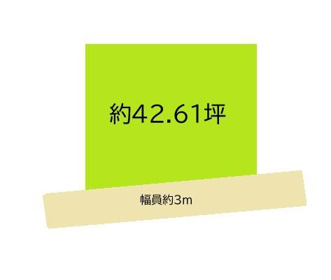 貴志川町丸栖　土地