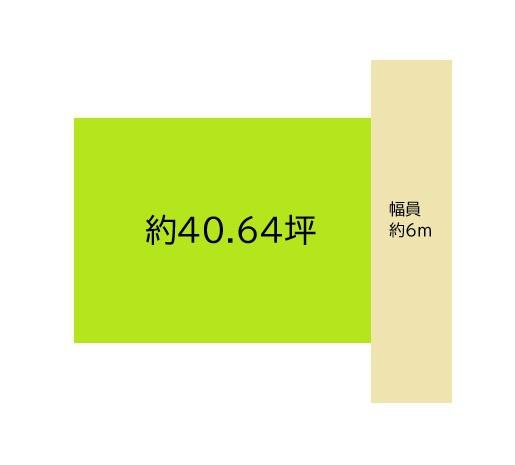 和歌山市神前　土地の土地図
