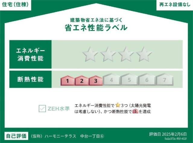 ハーモニーテラス中台の省エネ性能ラベル