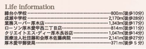 【その他】 | 【仲介手数料０円】伊勢原市高森台3丁目　新築一戸建て　2号棟　全2棟 | 【仲介手数料０円】伊勢原市高森台3丁目　新築一戸建て　全2棟