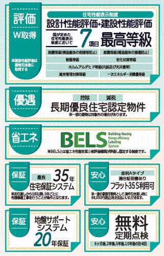 【その他】 | 【仲介手数料０円】伊勢原市高森台3丁目　新築一戸建て　2号棟　全2棟 | 【仲介手数料０円】伊勢原市高森台3丁目　新築一戸建て　全2棟