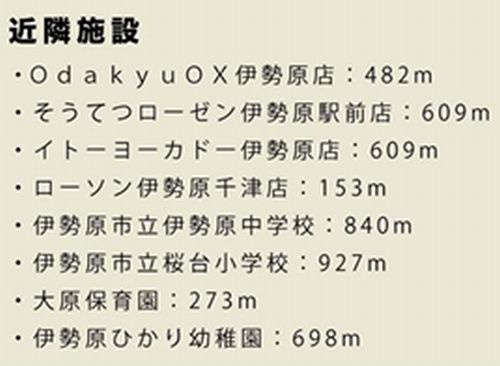【その他】 | 【仲介手数料０円】伊勢原市東大竹　土地（売地）NO.3建築条件なし　全4区画 | 【仲介手数料０円】伊勢原市東大竹　土地（売地）建築条件なし　全4区画