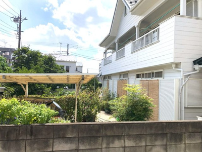 【展望】 | サンライジング