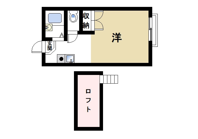 レオパレスカサの間取り|人気のロフト付き