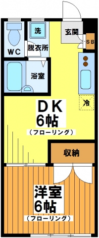 サザンハウスの間取り