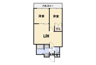 【間取り】 | 第６センチュリーハイム
