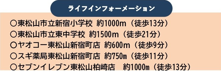 中古戸建　東松山市山崎町16-24（リフォーム住宅）の周辺