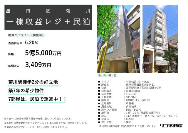 墨田区菊川_一棟レジ＋民泊のその他|物件ハイライト