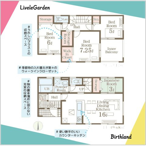 新築戸建・建売　平中神谷第8　Livele Garden　全1棟