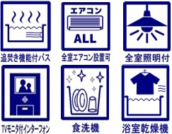 堺市美原区さつき野東3丁目　フルリノベーション済み中古戸建のその他