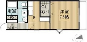 アブリール