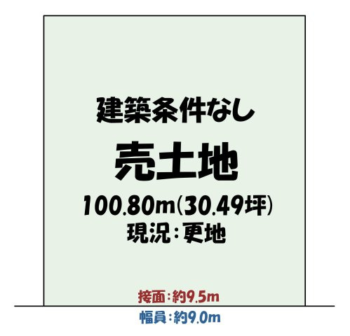 【土地図】の画像