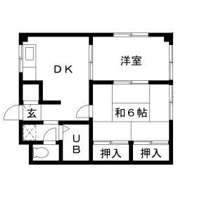 エステートピアの間取り
