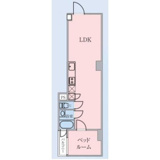 Ｒｅ－ｋｎｏｗ東日本橋の画像