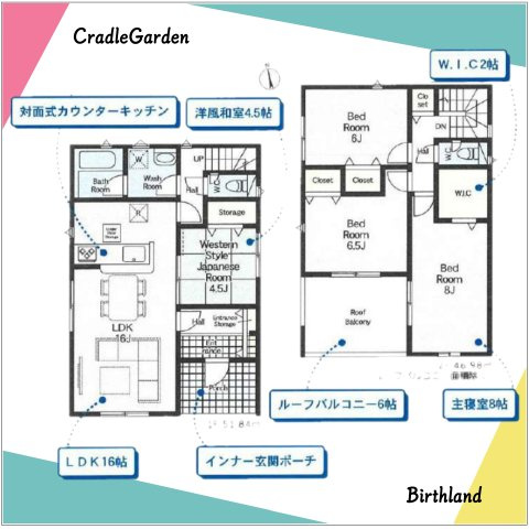 新築戸建・建売　館林市広内町第2　Cradle Garden　全1棟