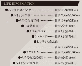 【区画図】 | グラファーレ八千代市八千代台東３丁目10期