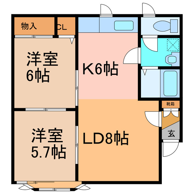 沼口コーポの間取り