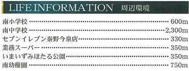 【周辺】 | 秦野市今泉　秦野駅まで徒歩15
