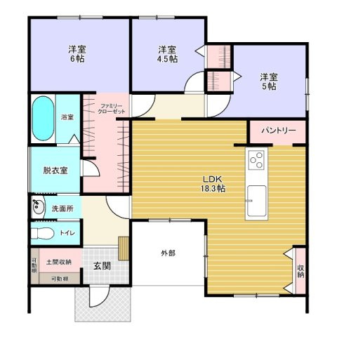 大泉町仙石の間取り