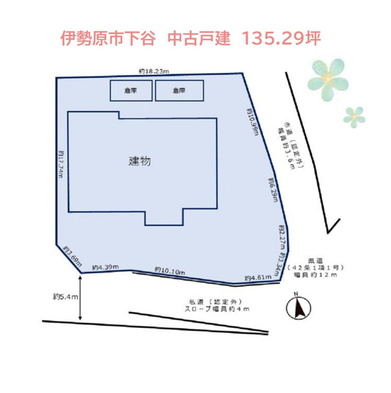 【土地図】 | 敷地面積「135坪」と広々していてＰ４台可能・倉庫２つ付きですよ◎　
お好きなハウスメーカーで建て替えもできます☆（現状有姿渡し）