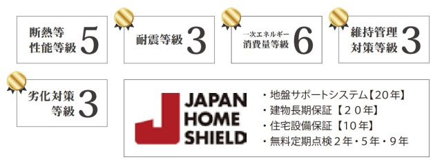 横浜市緑区鴨居6丁目 新築戸建て【仲介手数料無料】カースペース2台