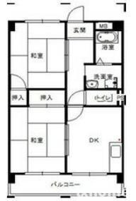 寿マンションの間取り