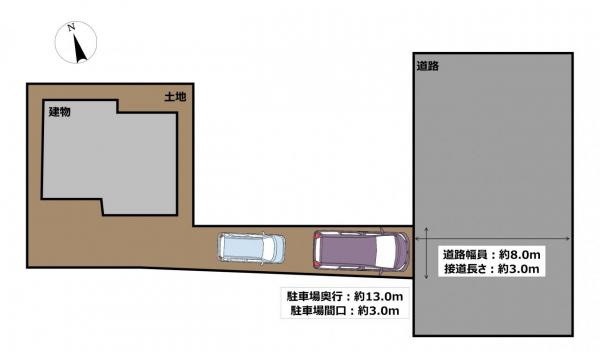 岡崎市上地4丁目