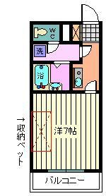 グリーンゲイブルズの間取り