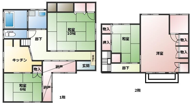 見附市南本町3丁目　中古戸建（建物未登記）の間取り