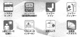 【その他】 | 座間市四ツ谷  1号棟 第8 | 設備・仕様