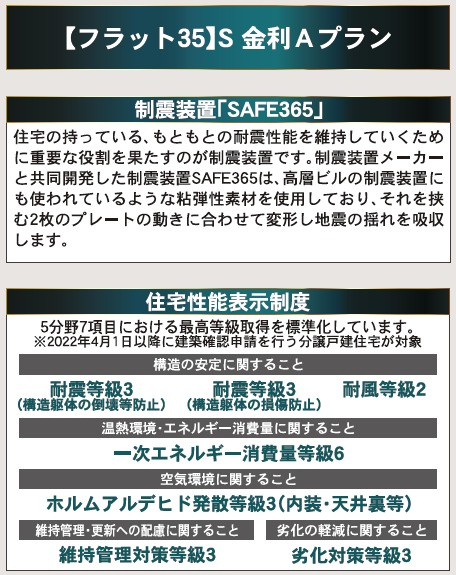 新築戸建・建売　西郷村羽太第4　CRADLE GARDEN　全2棟のその他