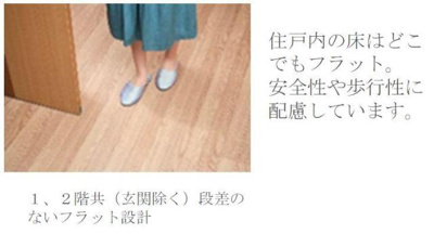 【その他】 | 仮称）泉大津市二田町新築アパート | その他（イメージ）