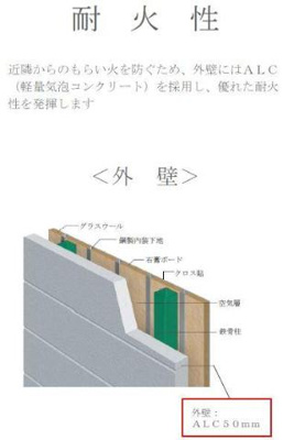 【その他】 | 仮称）泉大津市二田町新築アパート | その他（イメージ）