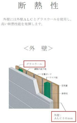 【その他】 | 仮称）泉大津市二田町新築アパート | その他（イメージ）