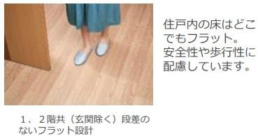 【その他】 | 仮称）泉大津市綾井新築アパート | クッションフロア（イメージ）