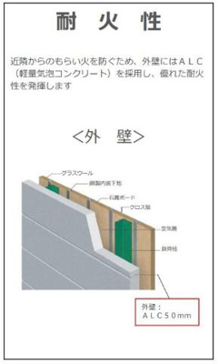 【その他】 | 仮称）泉大津市綾井新築アパート | その他（イメージ）