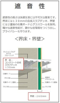 【その他】 | 仮称）泉大津市綾井新築アパート | その他（イメージ）