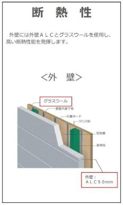 【その他】 | 仮称）泉大津市綾井新築アパート | その他（イメージ）