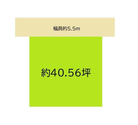 和歌山市中之島　土地