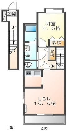 フラッツ東中島の間取り